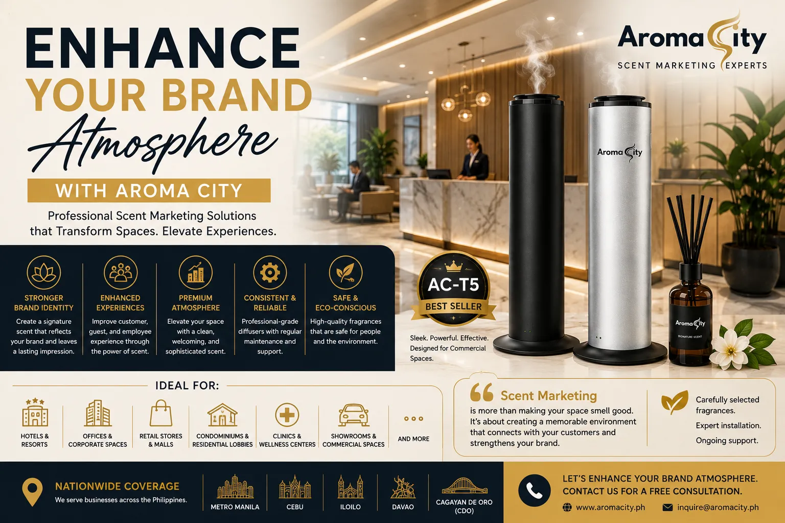 Enhance Your Brand Atmosphere With Aroma Citys